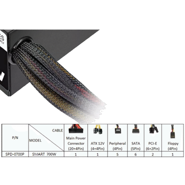 FUENTE GAMER THERMALTAKE SMART WHITE 700W 80 PLUS