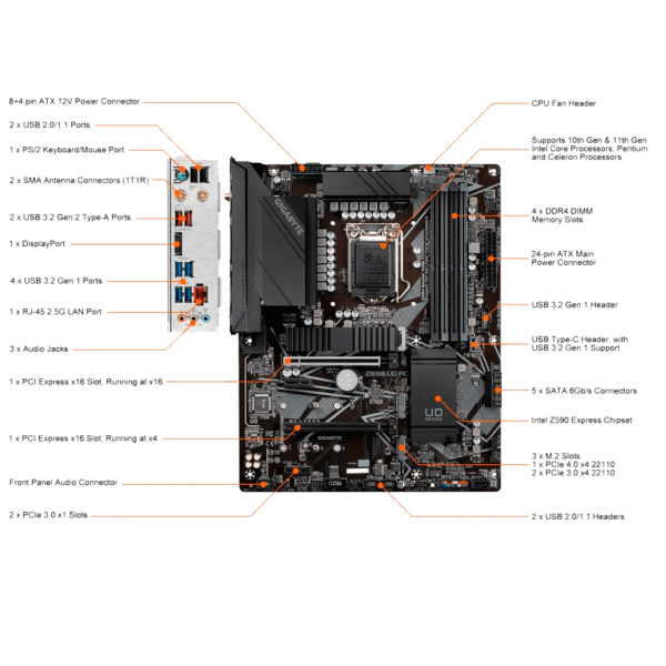 MOTHERBOARD GIGABYTE (LGA1200) Z590 UD AC